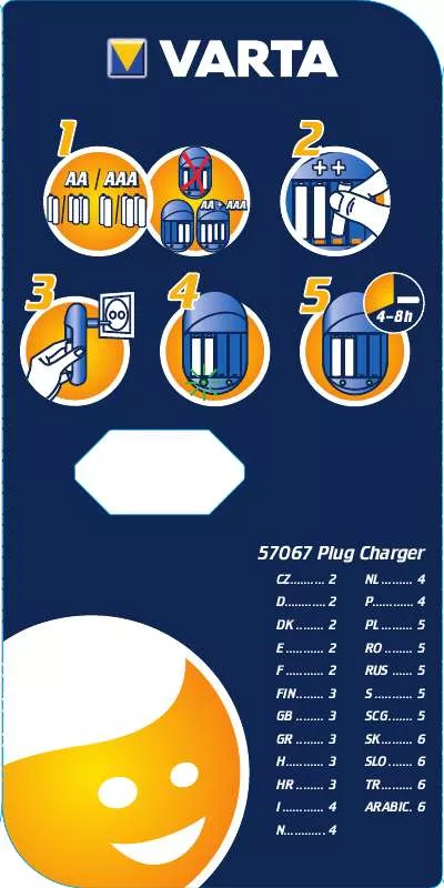 Mode d'emploi VARTA 57067 PLUG CHARGER